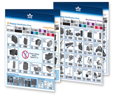 IATA Airline Baggage ID Chart